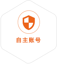 杭锦旗到加拿大国际快递